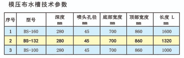 參數(shù)表看第9頁(yè)